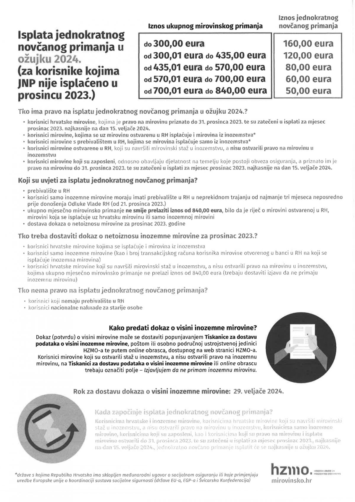 Informacija Hrvatskog zavoda za mirovinsko osiguranje u svezi isplate jednokratnog novčanog primanja korisnicima mirovine radi ublažavanja posljedica rasta troškova života